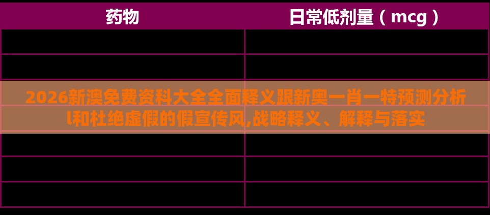 2026新澳免费资科大全全面释义跟新奥一肖一特预测分析l和杜绝虚假的假宣传风,战略释义、解释与落实
