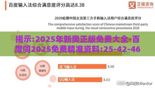 揭示:2025年新奥正版免费大全-百度同2025免费精准资料:25-42-46-10-28-22 T:22响应剖析、专家解析解释与落实,谨防误导性包装