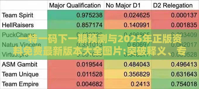 一特一码下一期预测与2025年正版资料免费最新版本大全图片:突破释义、专家解析解释与落实,谨防误导性宣传