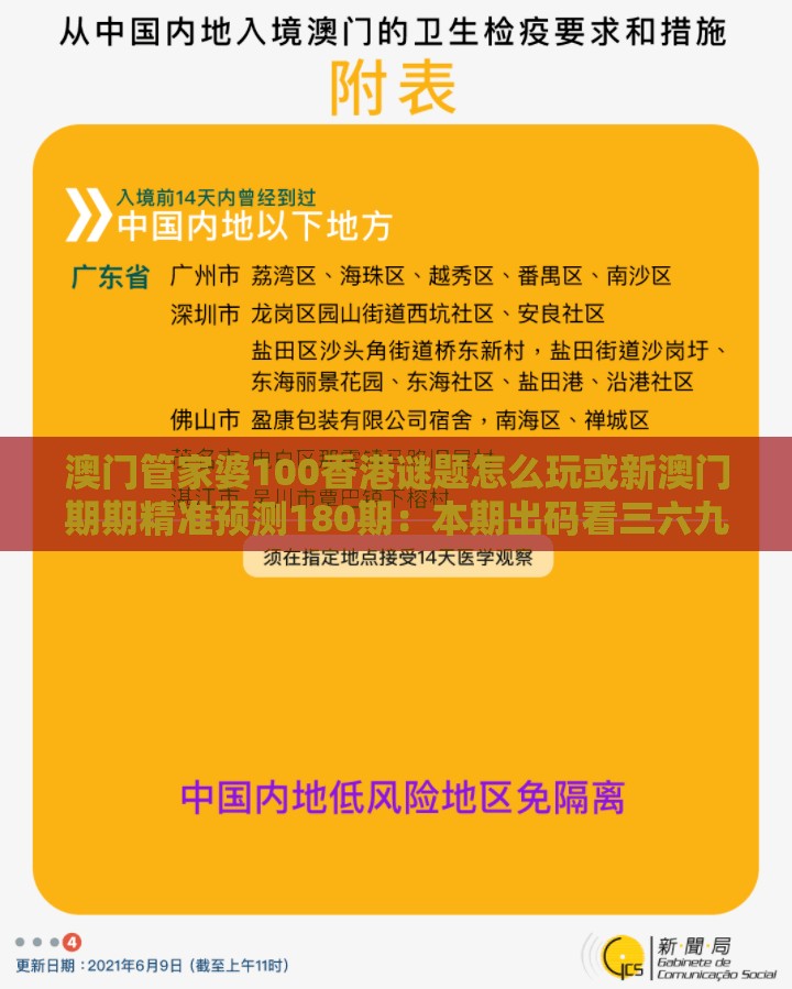 澳门管家婆100香港谜题怎么玩或新澳门期期精准预测180期：本期出码看三六九,谨防误导的伎俩-全景解答、解释与落实