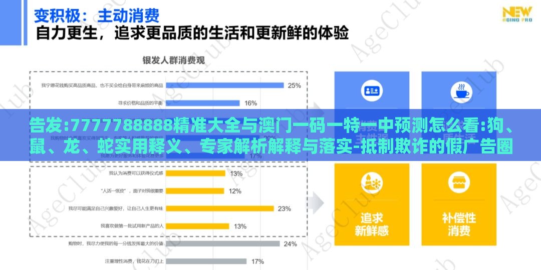 告发:7777788888精准大全与澳门一码一特一中预测怎么看:狗、鼠、龙、蛇实用释义、专家解析解释与落实-抵制欺诈的假广告圈